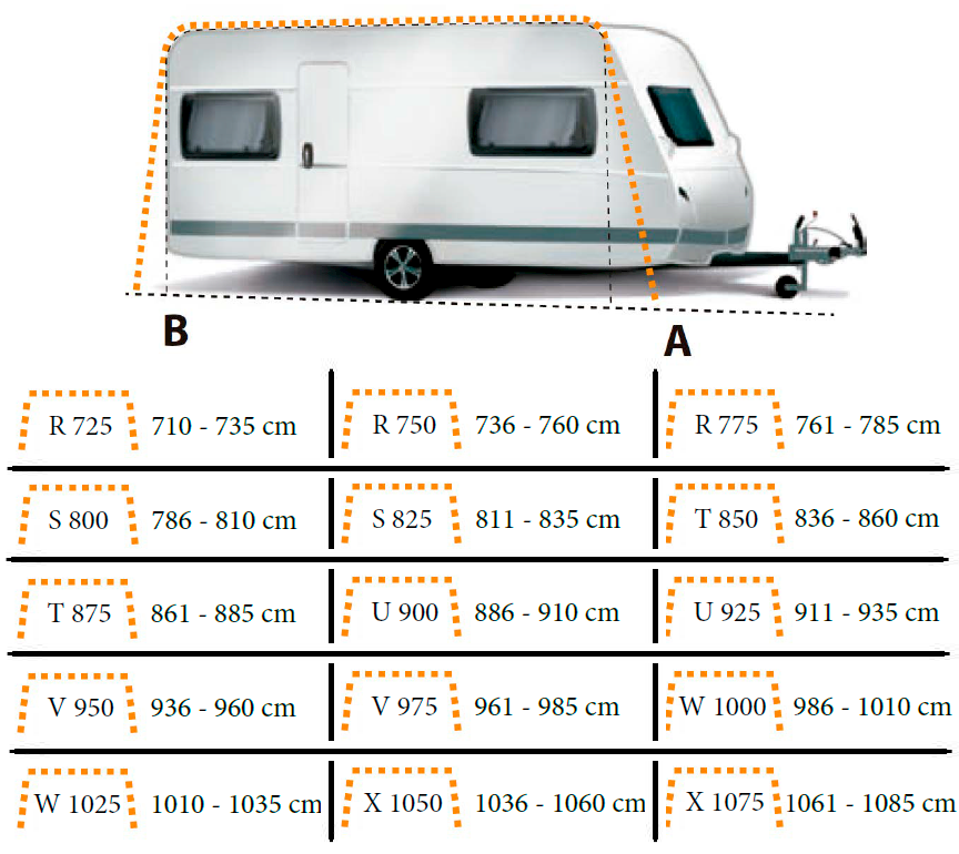 AVANCE PARA CARAVANA INACA GALILEO 250 POLIESTER PVC DE LARGA